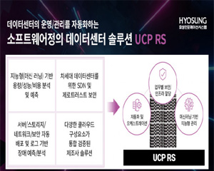 효성인포메이션시스템, 소프트웨어정의 데이터센터와 클라우드 시장 강화해